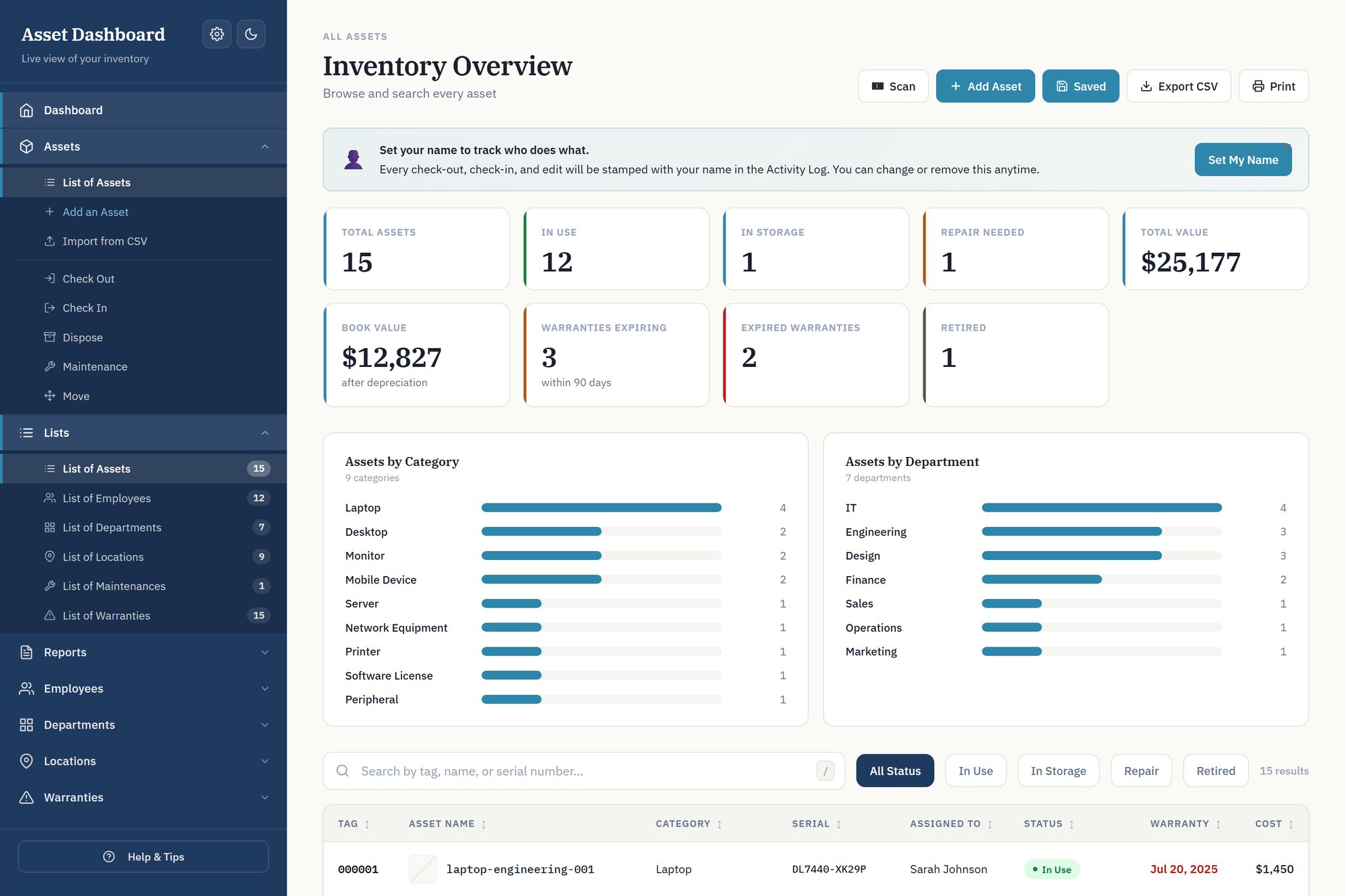 IT asset tracker dashboard showing assets, total value and warranty status